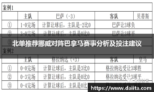 北单推荐挪威对阵巴拿马赛事分析及投注建议